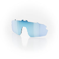 STRYVE II Lens<br>