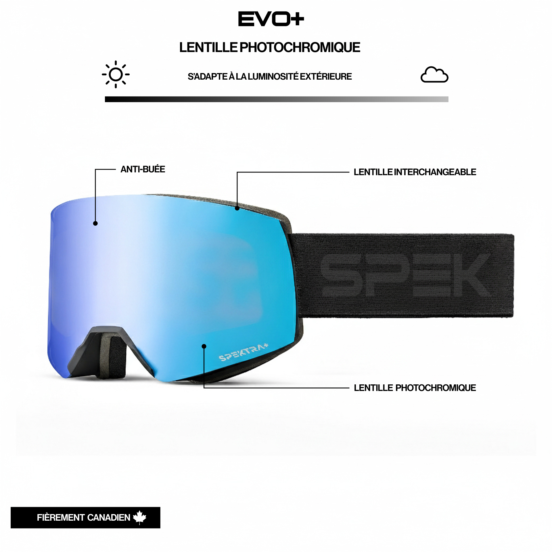 SHIFT lunette de ski photochromique