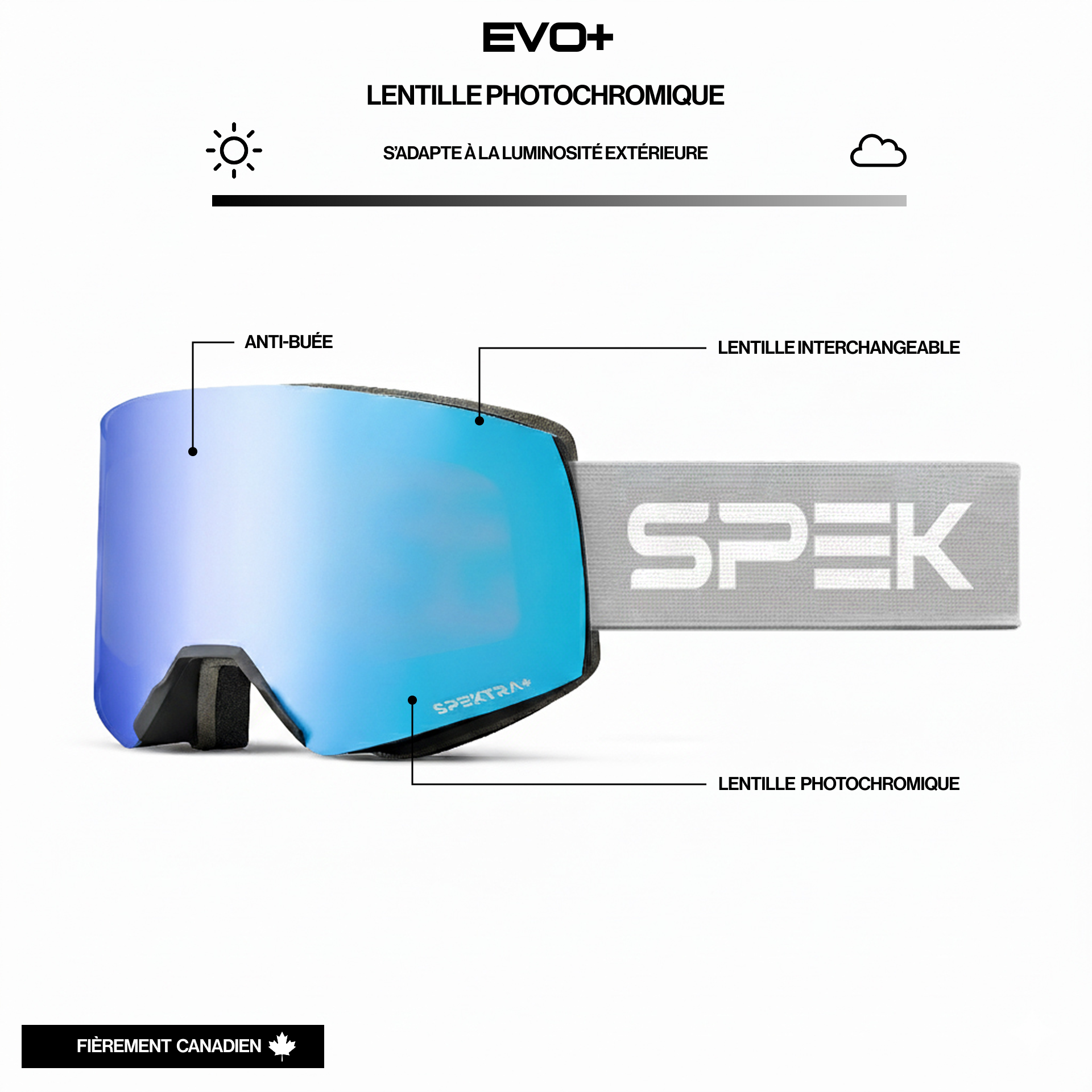 SHIFT lunette de ski photochromique