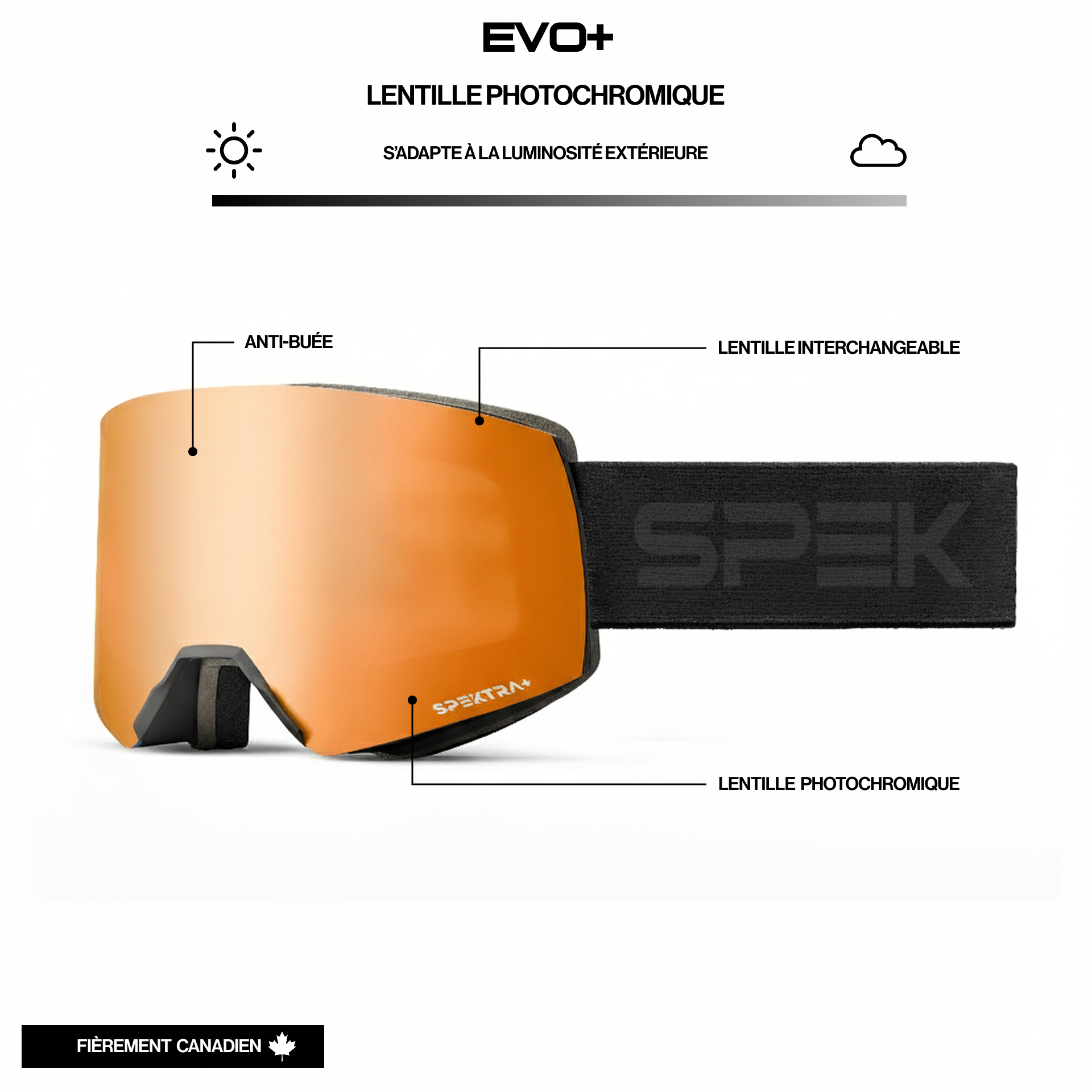 SHIFT lunette de ski photochromique