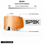 SHIFT lunette de ski photochromique