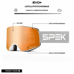 SHIFT lunette de ski photochromique