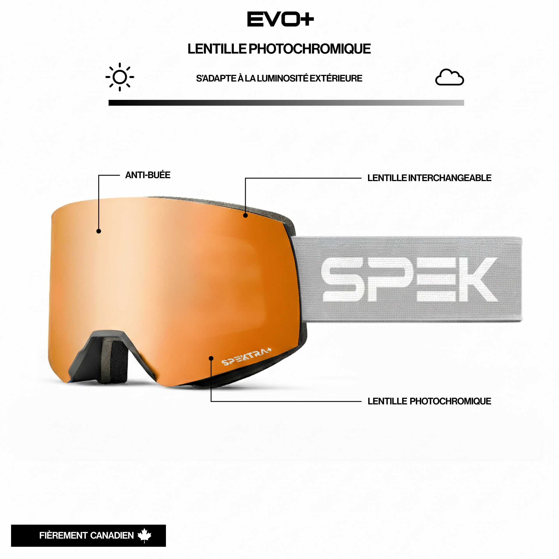 SHIFT lunette de ski photochromique