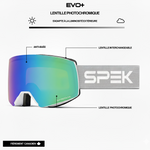 SHIFT lunette de ski photochromique