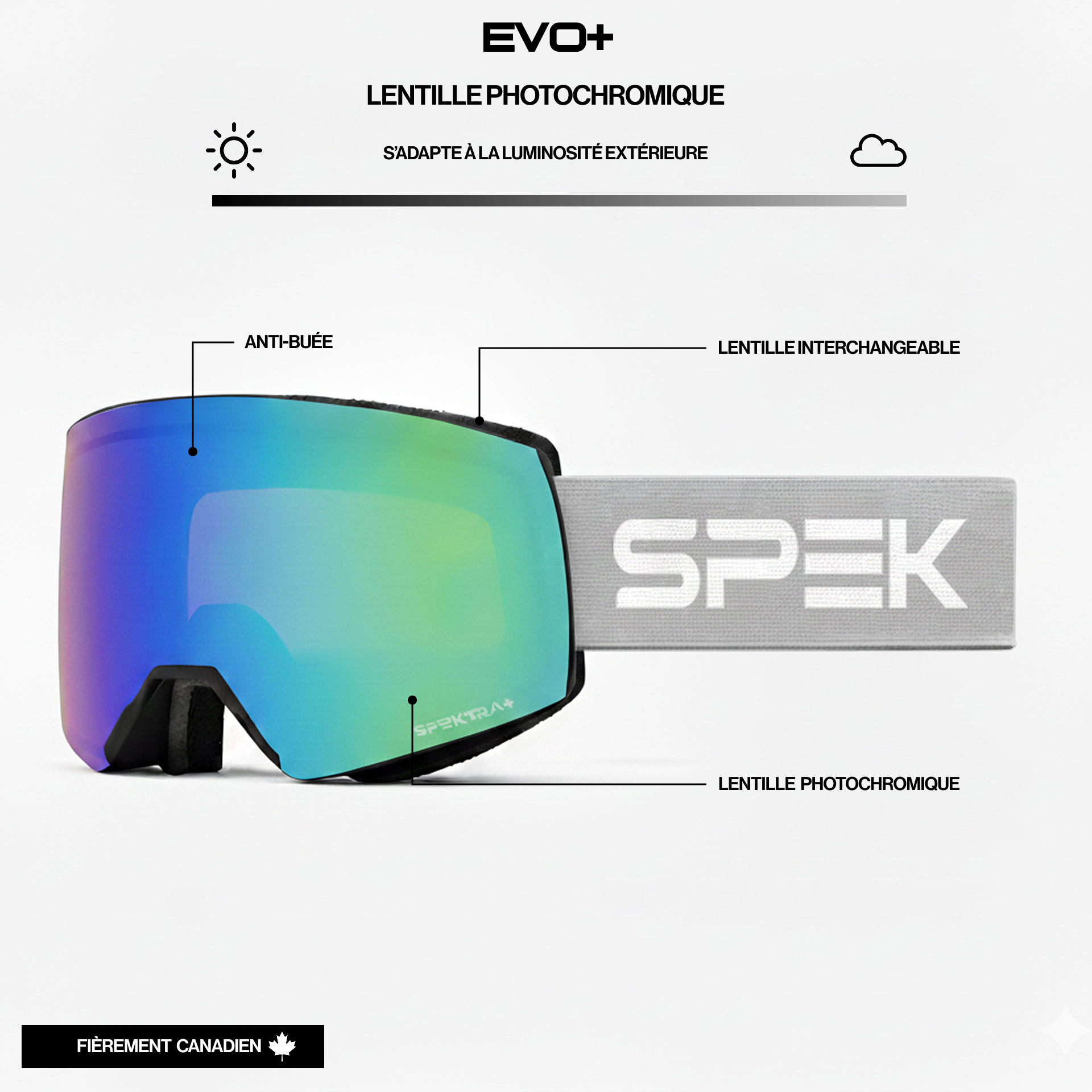 SHIFT lunette de ski photochromique