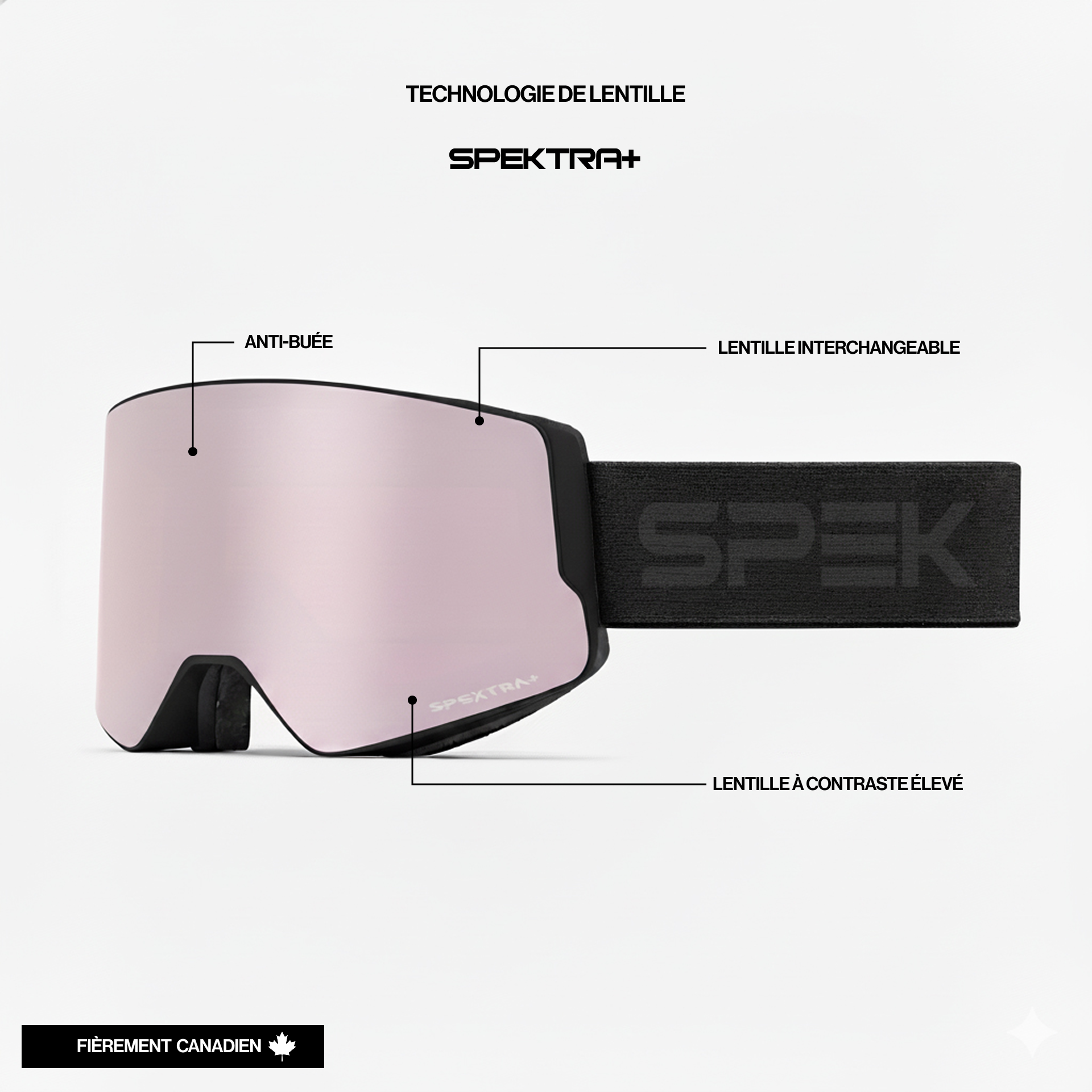 EDGE lunette de ski