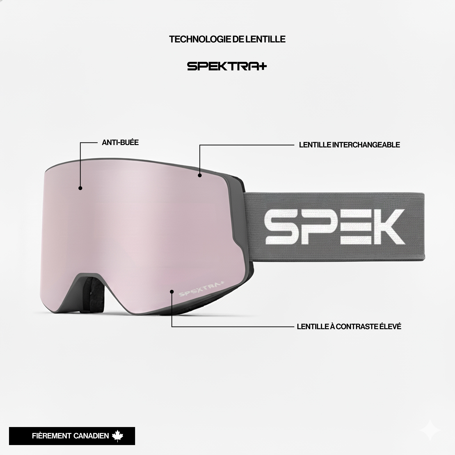 EDGE lunette de ski
