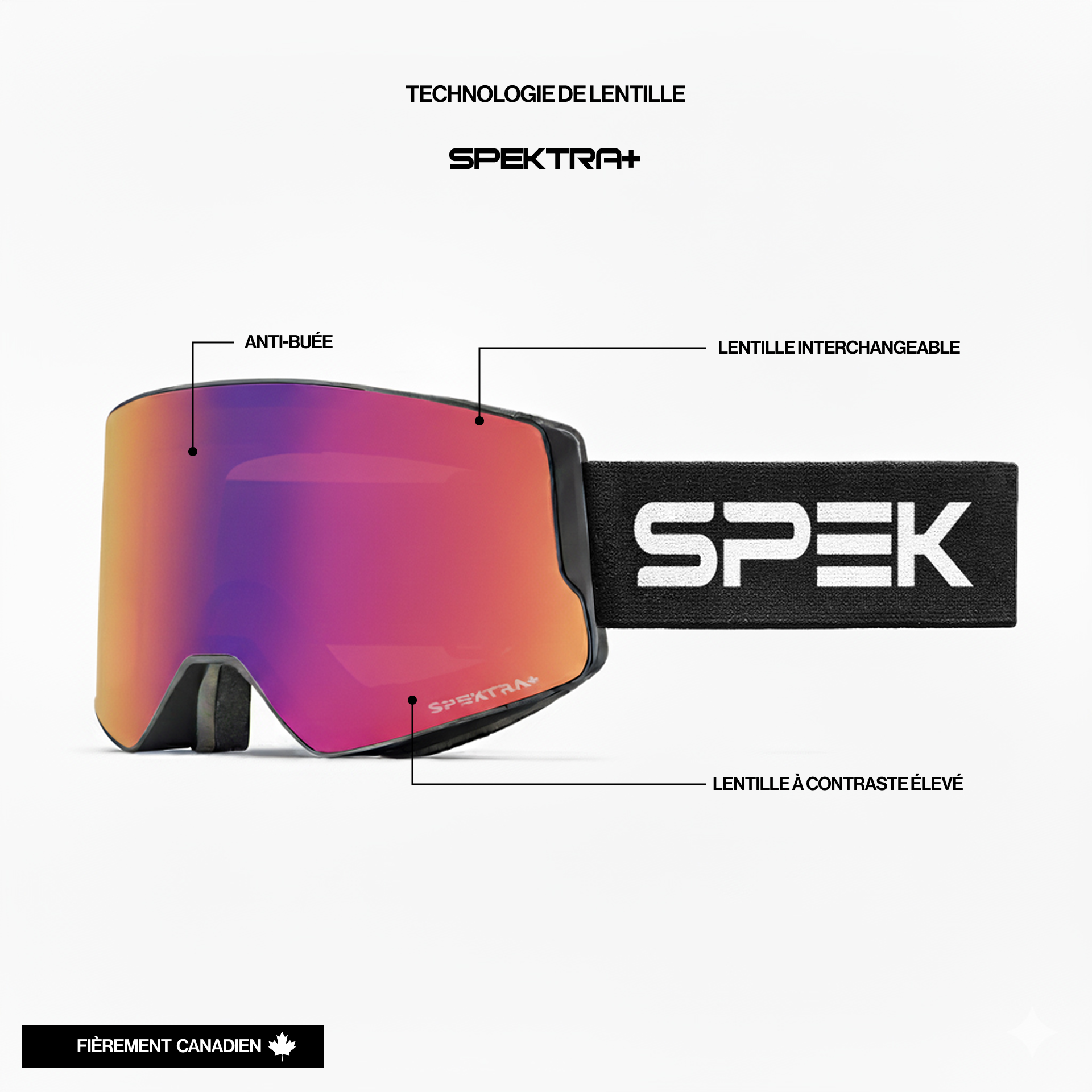 EDGE lunette de ski