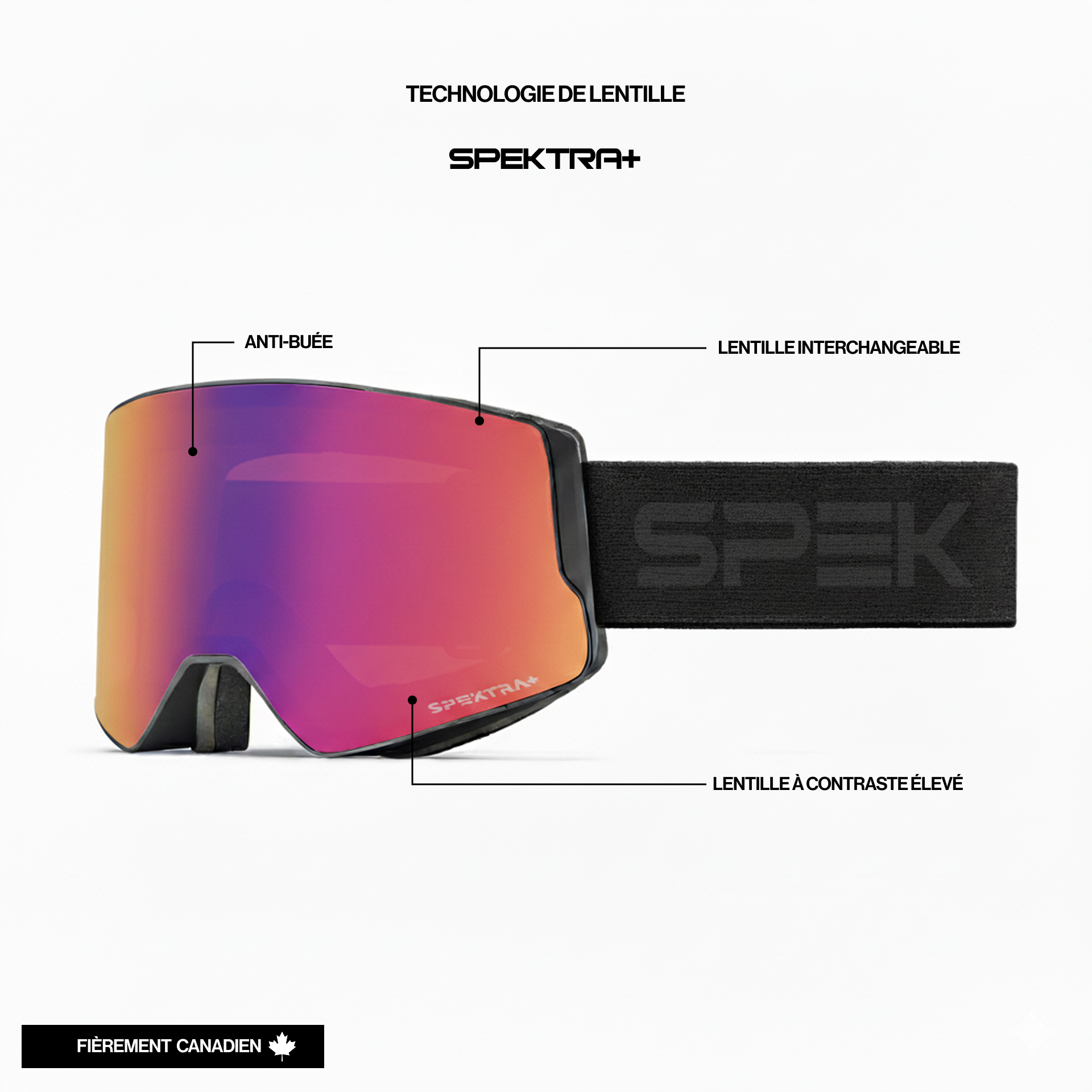 EDGE lunette de ski