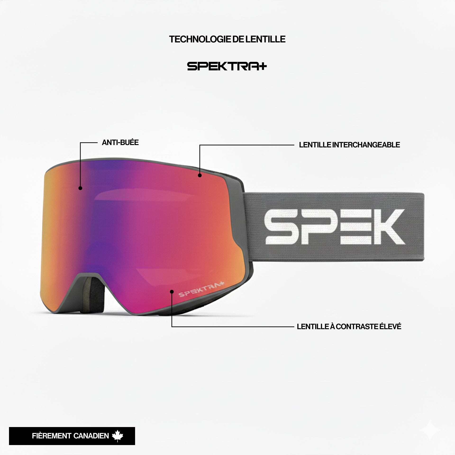 EDGE lunette de ski
