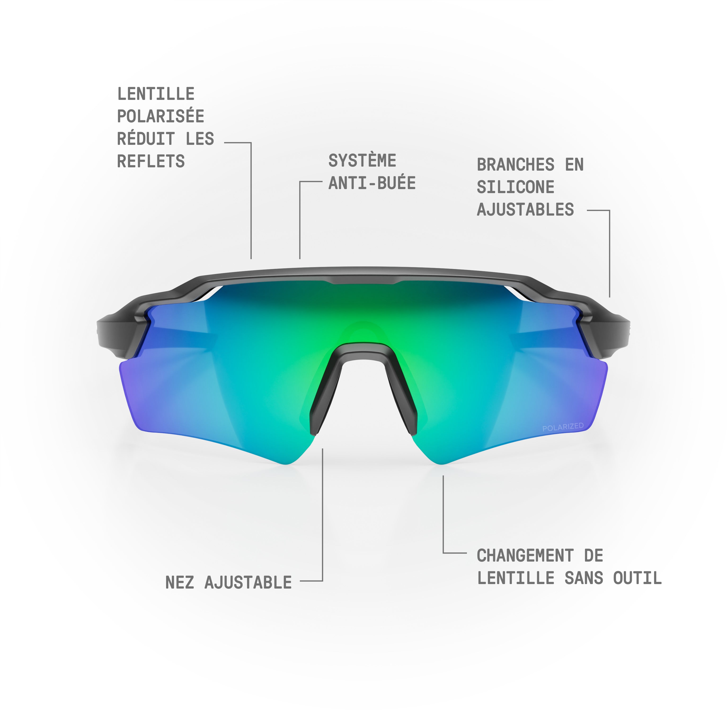 Lunettes de soleil STRYVE II — Noir Mat