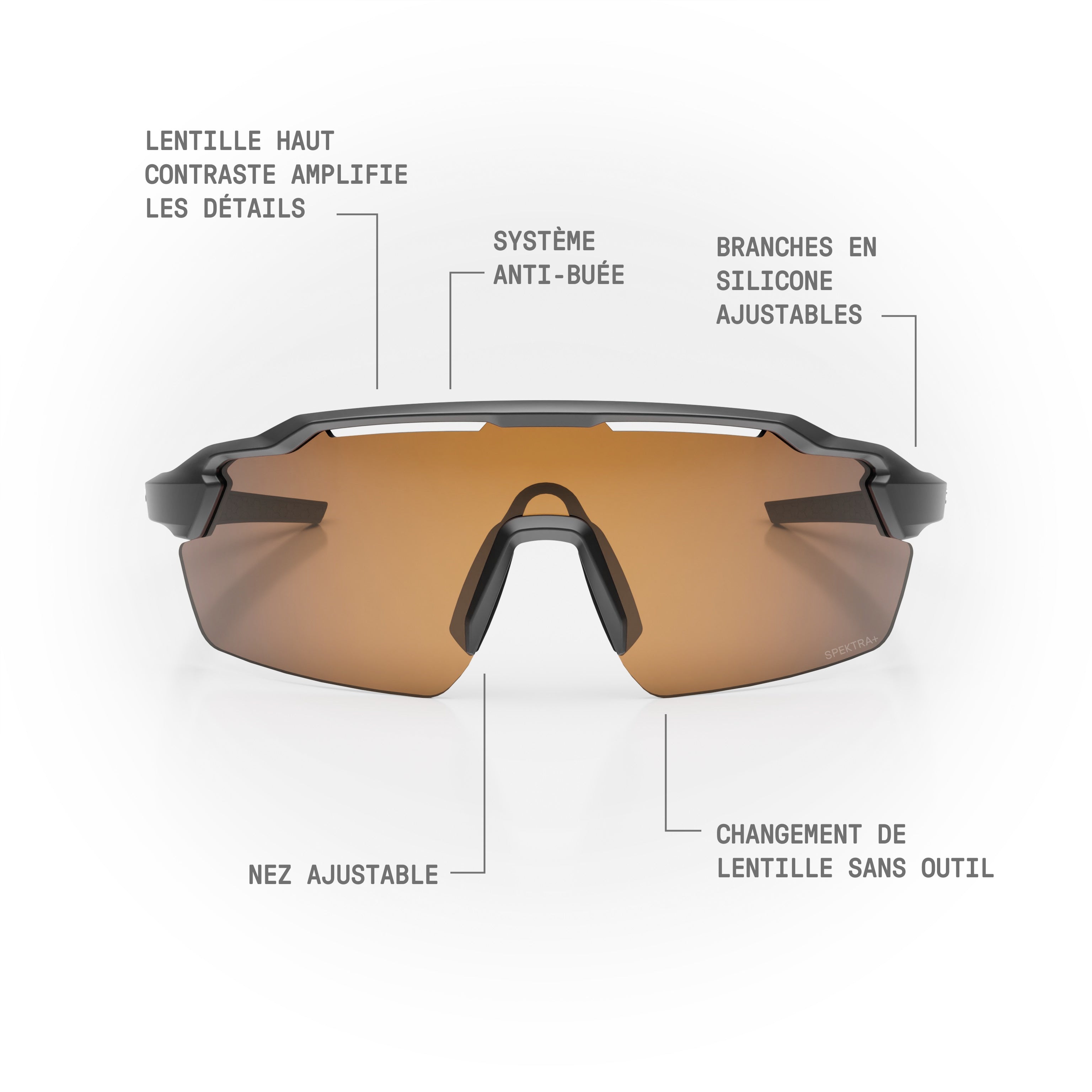 Lunettes de soleil STRYVE II — Noir Mat