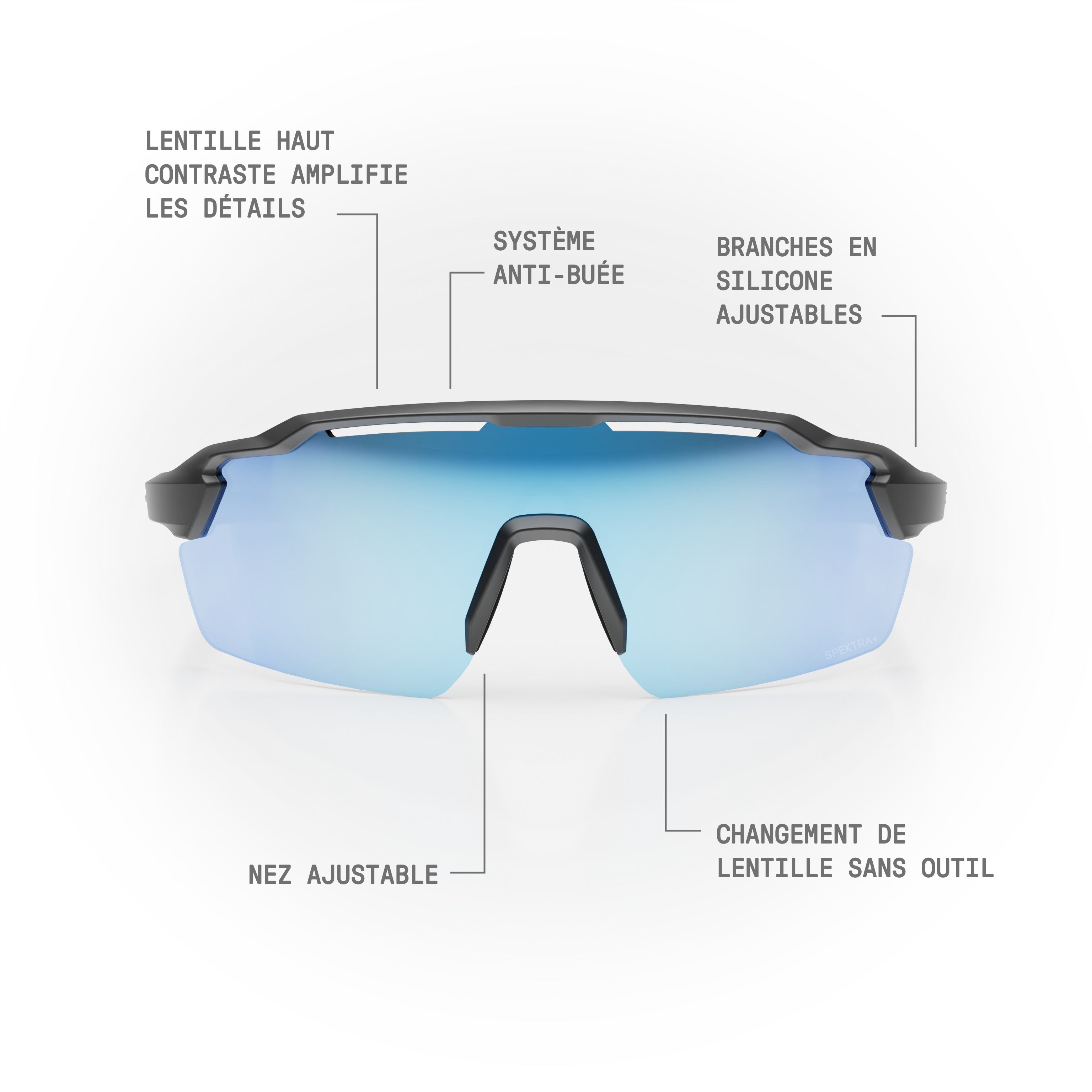 Lunettes de soleil STRYVE II — Noir Mat