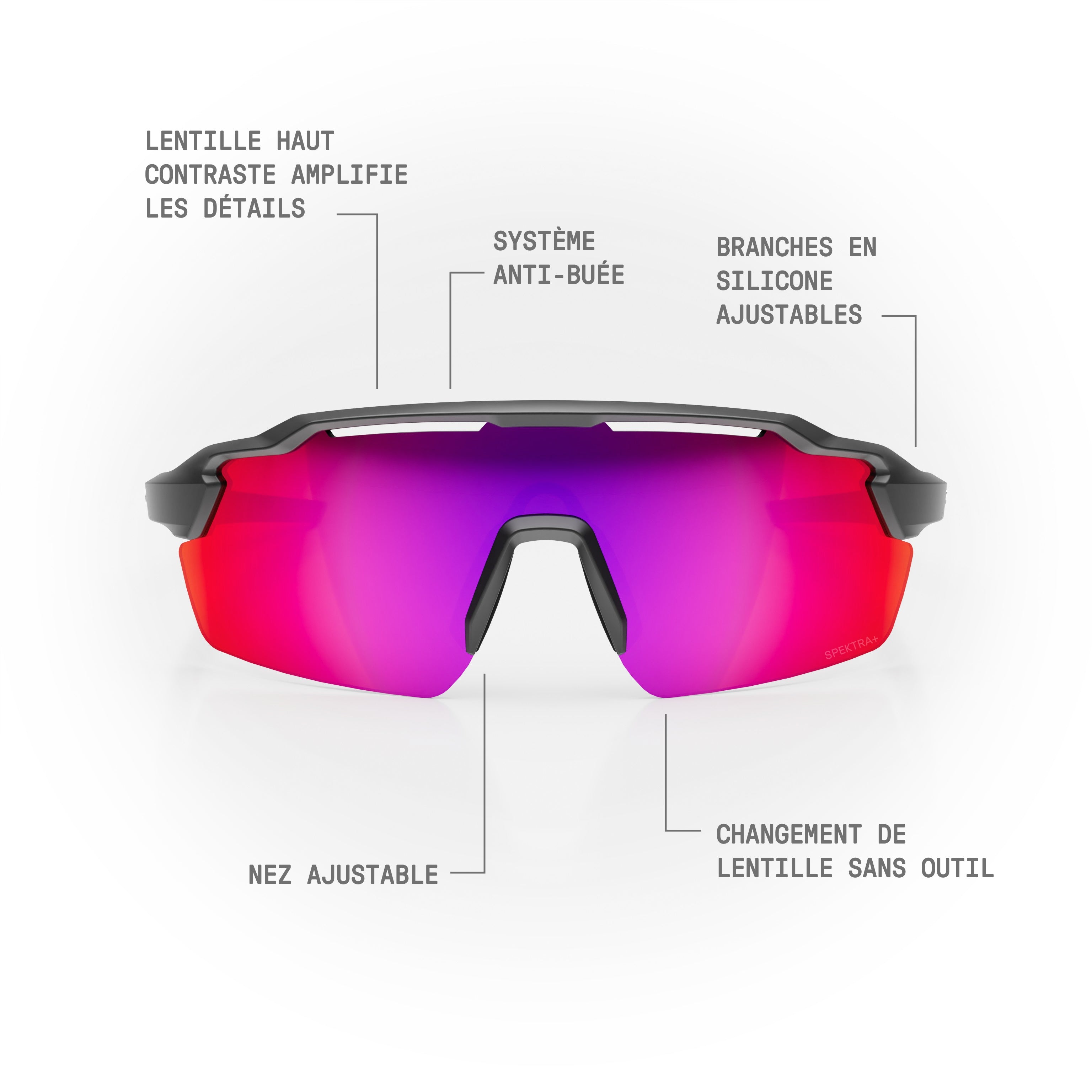 Lunettes de soleil STRYVE II — Noir Mat