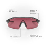 Lunettes de soleil STRYVE II — Noir Mat