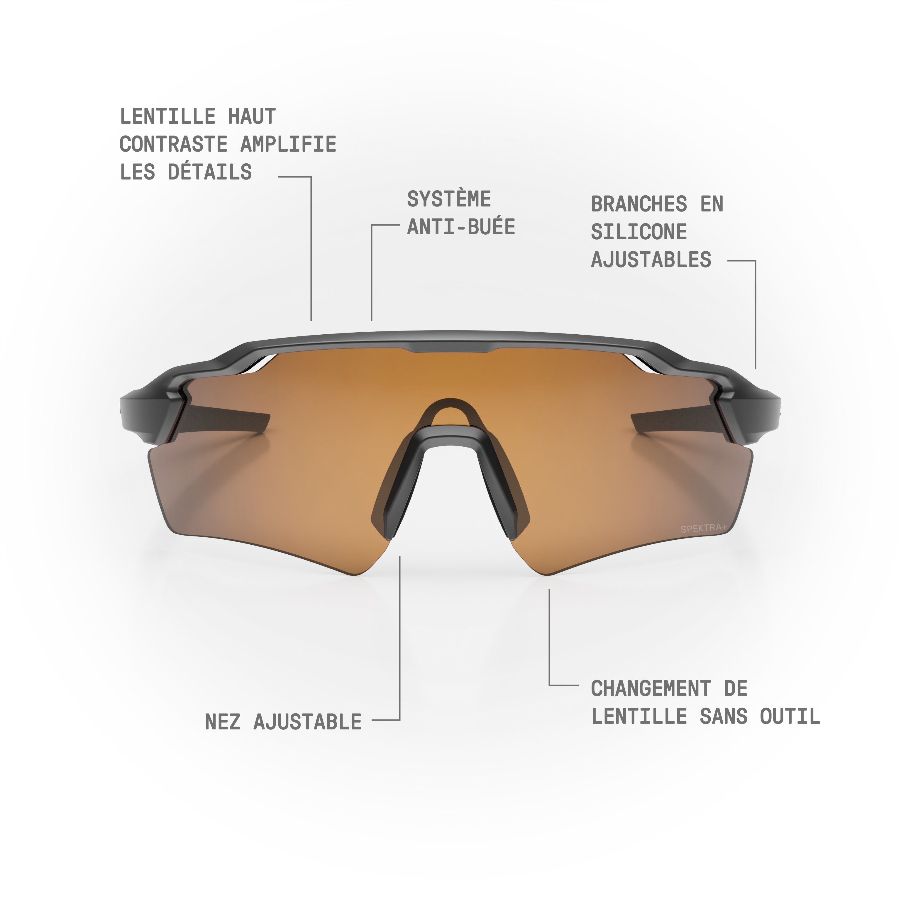 Lunettes de soleil STRYVE II — Noir Mat