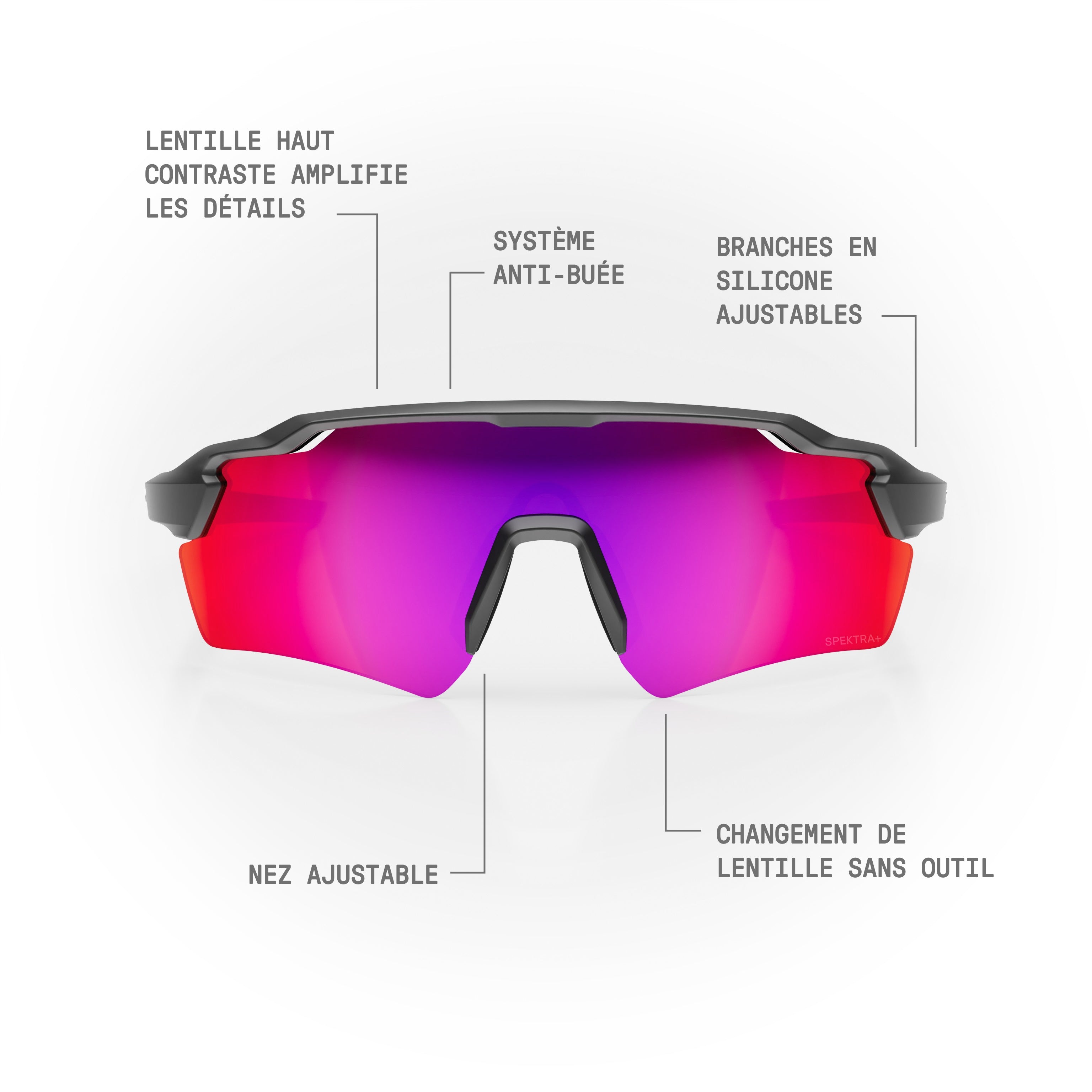 Lunettes de soleil STRYVE II — Noir Mat