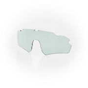Lentilles STRYVE II LT