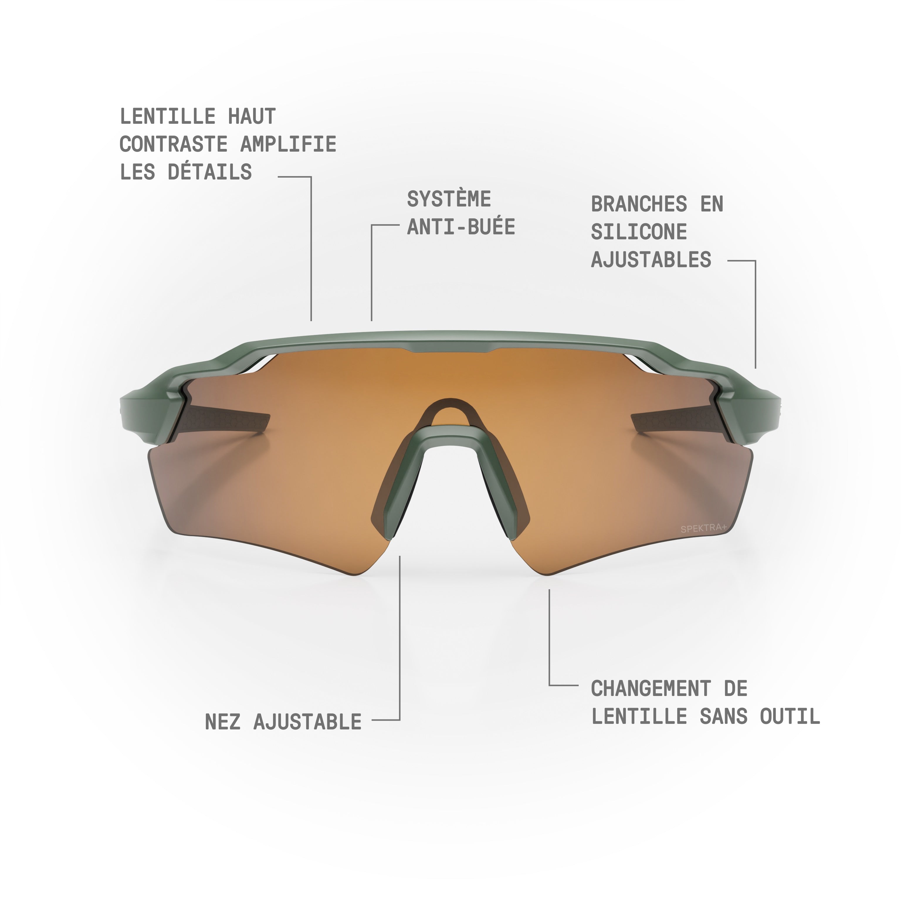 Lunettes de soleil STRYVE II — Olive