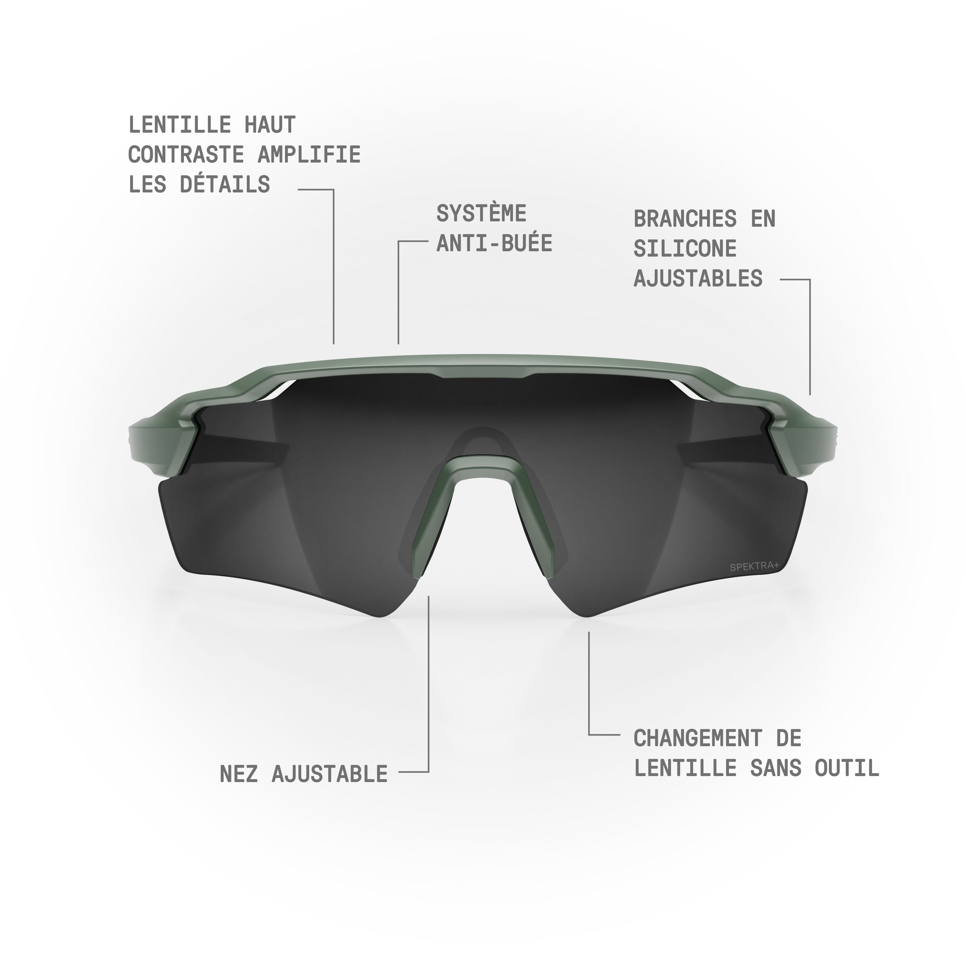 Lunettes de soleil STRYVE II — Olive