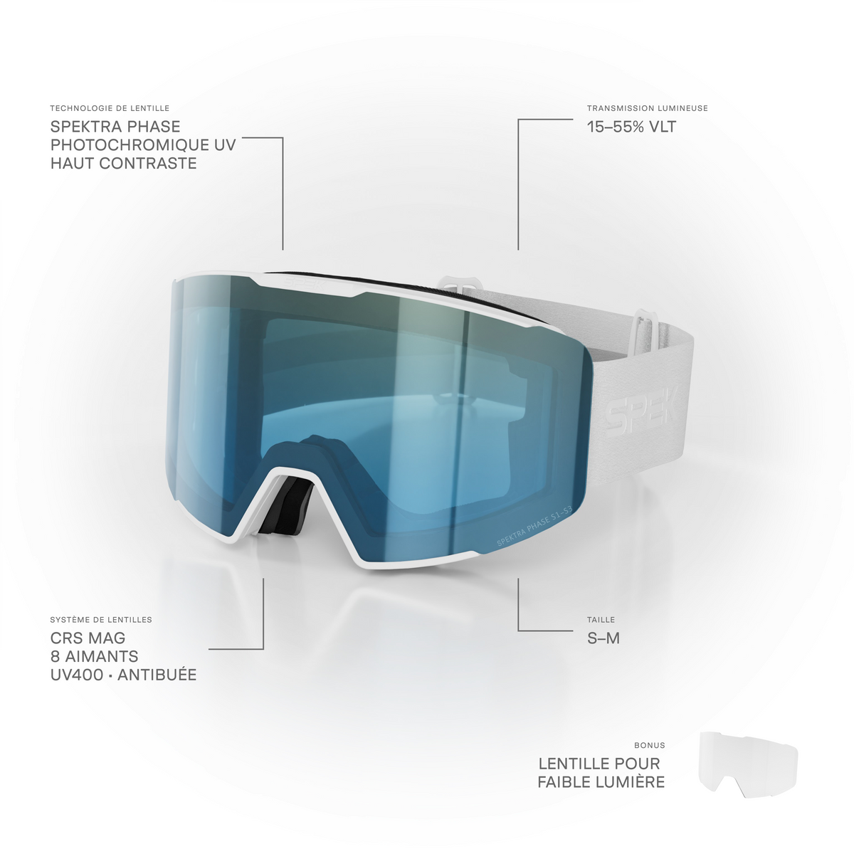 
NOVA white frame / MISTRAL — English feature infographic
